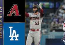 Los Angeles Lakers vs. Minnesota Timberwolves: Complete Match Recap and Player Stats Breakdown timberwolves vs lakers match player stats