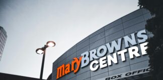 Ibis Budget Sheffield Centre St Marys Gate: Why Stay Here?